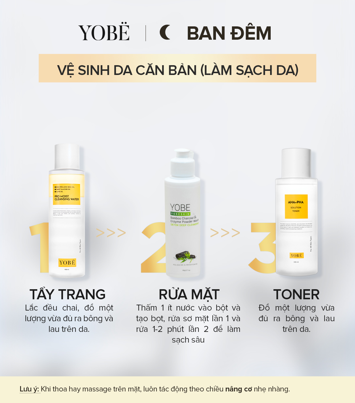 Hướng dẫn sử dụng mỹ phẩm